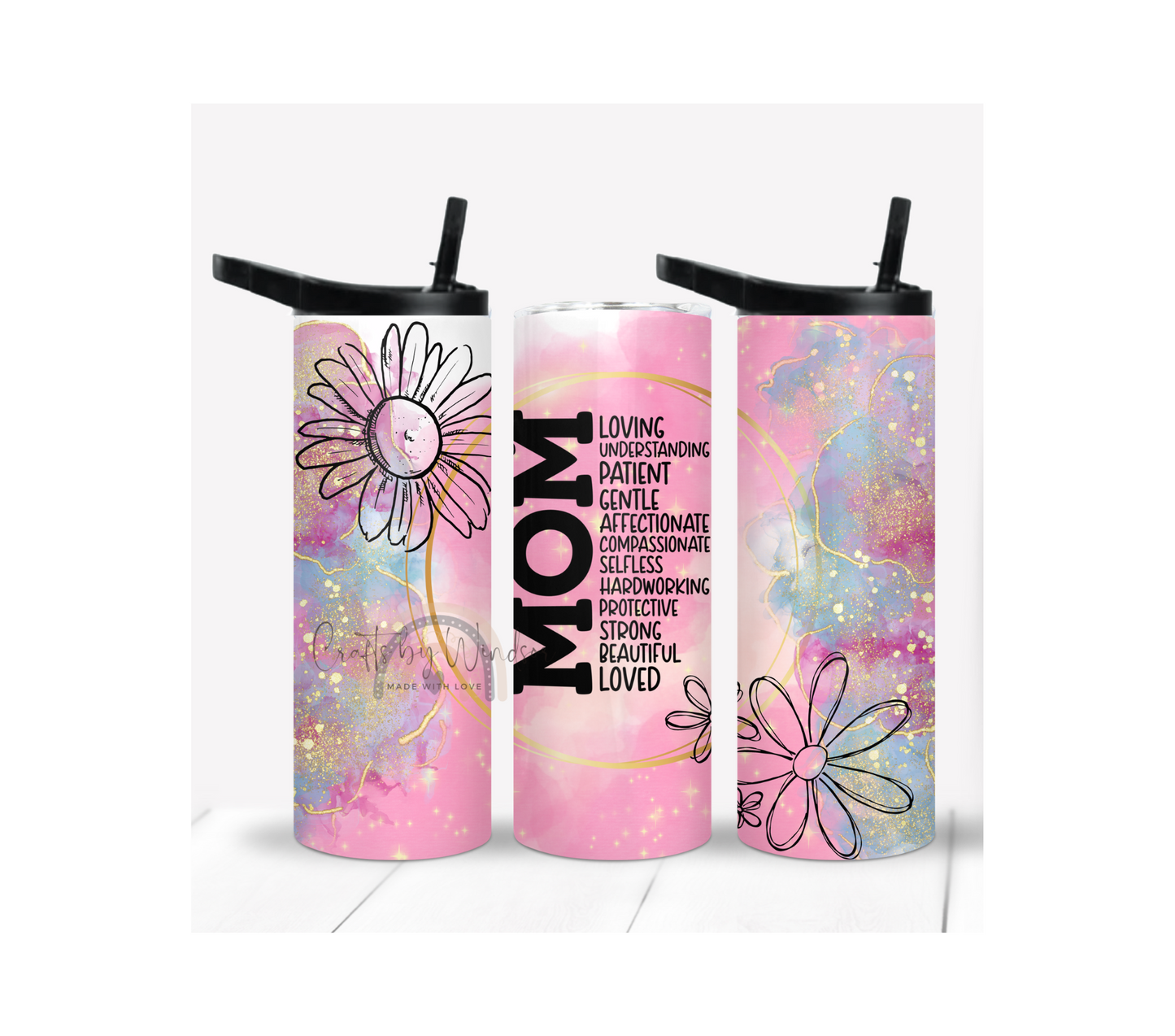 Meaning of Mom Tumbler